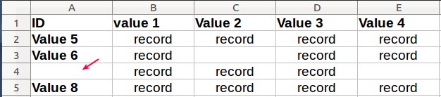 record_value_empty_cells