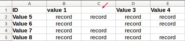 records_value